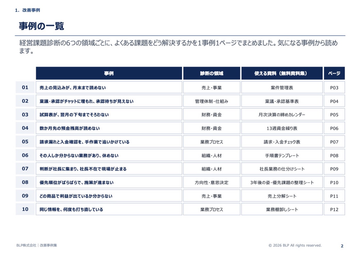 事例一覧のページ